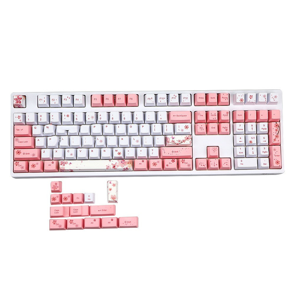 Sakura Kawaii Keyboard